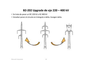 B2‐202 Upgrade de eje 220 – 400 kV
                        B2 202 Upgrade de eje 220 – 400 kV
• Se trata de pasar un DC 220 kV a SC 400 kV
• Estudian poner el circuito en triángulo o delta. Escogen delta.
   stud a po e e c cu to e t á gu o de ta. scoge de ta.




Dirección Corporativa                      16
 