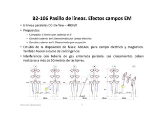 B2‐106 Pasillo de líneas. Efectos campos EM
            B2 106 Pasillo de líneas Efectos campos EM
• 6 líneas paralelas DC‐Dx‐Yew – 400 kV
• Propuestas:
     opuestas:
      – Compacto: 3 niveles con cadenas en V
      – Danubio cadenas en I: Desestimado por campo eléctrico
      – Danubio cadenas en V: Desestimado por ocupación
• Estudio de la disposición de fases: ABCABC para campo eléctrico y magnético.
  También hacen estudio de contingencia
• Interferencia con tubería de gas enterrada paralela. Los cruzamientos deben
                                  g            p
  realizarse a más de 50 metros de las torres.




Dirección Corporativa                               7
 