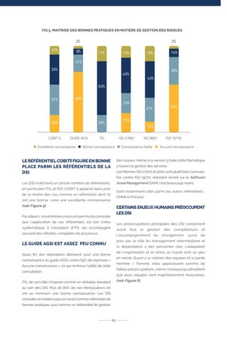 LERÉFÉRENTIELCOBIT5FIGUREENBONNE
PLACE PARMI LES RÉFÉRENTIELS DE LA
DSI
Les DSI maîtrisent un certain nombre de référentiels,
en particulier ITIL et ISO. COBIT 5 apparait dans près
de la moitié des cas comme un référentiel dont ils
ont une bonne, voire une excellente connaissance
(voir Figure 5).
Parailleurs,nosentretiensnousontpermisdeconstater
que l’application de ces référentiels est loin d’être
systématique, à l’exception d’ITIL qui accompagne
souvent des refontes complètes de processus.
LE GUIDE AGSI EST ASSEZ PEU CONNU
Seuls 8% des répondants déclarent avoir une bonne
connaissance du guide AGSI, contre 69% de réponses «
Aucune connaissance »…ce qui renforce l’utilité de cette
consultation.
ITIL de son côté s’impose comme un véritable standard
au sein des DSI. Plus de 80% de nos interlocuteurs en
ont au minimum une bonne connaissance. Les DSI
consultés le mettent plus en avant comme référentiel de
bonnes pratiques que comme un référentiel de gestion
des risques, même si la version 3 traite cette thématique
à travers la gestion des services.
Les Normes ISO 27001 et 9001 sont plutôt bien connues.
Par contre ISO 19770, standard récent sur le Software
Asset Management (SAM), l’est beaucoup moins.
Sont notamment cités parmi les autres référentiels :
CMMI et Prince2.
CERTAINS ENJEUX HUMAINS PRÉOCCUPENT
LESDSI
Les préoccupations principales des DSI concernent
avant tout la gestion des compétences et
l’accompagnement du changement, suivis de
près par le rôle du management intermédiaire et
la dépendance à des personnes clés. L’adaptation
de l’organisation et le stress au travail sont un peu
en retrait. Quant à la rotation des équipes et la parité
Homme / Femme, elles apparaissent comme de
faibles préoccupations, même si beaucoup admettent
que leurs équipes sont majoritairement masculines.
(voir Figure 6).
23
FIG 5. MAITRISE DES BONNES PRATIQUES EN MATIÈRE DE GESTION DES RISQUES
 