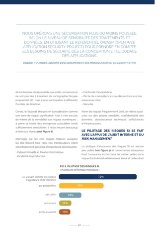 de l’entreprise. Il est possible que cette connaissance
ne soit pas liée à l’examen de cartographie Groupe
proprement dit, mais à une participation à différents
Comités de direction.
Certes, le SI paraît être pris en considération comme
une zone de risque significative, mais il n’en est pas
de même de la sensibilité aux risques numériques ;
à peine la moitié des entreprises consultées serait
suffisamment sensibilisée. Il reste encore beaucoup
à faire à ce niveau (voir Figure 8).
Interrogés sur les cinq risques majeurs auxquels
les DSI doivent faire face, nos interlocuteurs citent
essentiellement, par ordre d’importance décroissante :
- Cybercriminalité et fraude informatique,
- Incidents de production,
- Continuité d’exploitation,
- Perte de compétences (ou dépendance à des
ressources clés),
- Sécurité.
Parmi les risques fréquemment cités, on relève aussi :
crise sur des projets sensibles, confidentialité des
données, obsolescence technique, défaillances
d’infrastructures.
LE PILOTAGE DES RISQUES SI SE FAIT
AVEC L’APPUI DE L’AUDIT INTERNE ET DU
RISK MANAGEMENT
La pratique d’assurance des risques SI est encore
peu usitée (voir Figure 9) et concerne les entreprises
dont l’assurance est le cœur de métier, celles où le
risque d’activité est extrêmement élevé et celles dont
27
NOUS OPÉRONS UNE SÉCURISATION PLUS OU MOINS POUSSÉE,
SELON LE NIVEAU DE SENSIBILITÉ DES TRAITEMENTS ET
DONNÉES, EN UTILISANT LE RÉFÉRENTIEL OWASP (OPEN WEB
APPLICATION SECURITY PROJECT) POUR PRENDRE EN COMPTE
LES BESOINS DE SÉCURITÉ DÈS LA CONCEPTION ET LE CODAGE
DES APPLICATIONS.
HUBERT TOURNIER, ADJOINT DOSI GROUPEMENT DES MOUSQUETAIRES, DG ADJOINT STIME
FIG 9. PILOTAGE DES RISQUES SI
( PLUSIEURS RÉPONSES POSSIBLES )
en prenant compte les niveaux
d’appétence et de tolérance
par coûts
par probabilités
en les assurant
autrement
42%
24%
12%
10%
72%
 