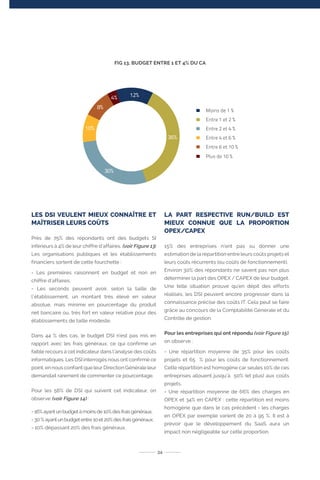 LES DSI VEULENT MIEUX CONNAÎTRE ET
MAÎTRISER LEURS COÛTS
Près de 75% des répondants ont des budgets SI
inférieurs à 4% de leur chiffre d’affaires. (voir Figure 13)
Les organisations publiques et les établissements
financiers sortent de cette fourchette :
- Les premières raisonnent en budget et non en
chiffre d’affaires,
- Les seconds peuvent avoir, selon la taille de
l’établissement, un montant très élevé en valeur
absolue, mais minime en pourcentage du produit
net bancaire ou, très fort en valeur relative pour des
établissements de taille modeste.
Dans 44 % des cas, le budget DSI n’est pas mis en
rapport avec les frais généraux, ce qui confirme un
faible recours à cet indicateur dans l’analyse des coûts
informatiques. Les DSI interrogés nous ont confirmé ce
point, en nous confiant que leur Direction Générale leur
demandait rarement de commenter ce pourcentage.
Pour les 56% de DSI qui suivent cet indicateur, on
observe (voir Figure 14) :
- 16% ayant un budget à moins de 10% des frais généraux,
- 30 % ayant un budget entre 10 et 20% des frais généraux,
- 10% dépassant 20% des frais généraux.
LA PART RESPECTIVE RUN/BUILD EST
MIEUX CONNUE QUE LA PROPORTION
OPEX/CAPEX
15% des entreprises n’ont pas su donner une
estimation de la répartition entre leurs coûts projets et
leurs coûts récurrents (ou coûts de fonctionnement).
Environ 30% des répondants ne savent pas non plus
déterminer la part des OPEX / CAPEX de leur budget.
Une telle situation prouve qu’en dépit des efforts
réalisés, les DSI peuvent encore progresser dans la
connaissance précise des coûts IT. Cela peut se faire
grâce au concours de la Comptabilité Générale et du
Contrôle de gestion.
Pour les entreprises qui ont répondu (voir Figure 15),
on observe :
- Une répartition moyenne de 35% pour les coûts
projets et 65 % pour les coûts de fonctionnement.
Cette répartition est homogène car seules 10% de ces
entreprises allouent jusqu’à 50% (et plus) aux coûts
projets.
- Une répartition moyenne de 66% des charges en
OPEX et 34% en CAPEX : cette répartition est moins
homogène que dans le cas précédent - les charges
en OPEX par exemple varient de 20 à 95 %. Il est à
prévoir que le développement du SaaS aura un
impact non négligeable sur cette proportion.
34
FIG 13. BUDGET ENTRE 1 ET 4% DU CA
Moins de 1 %
Entre 1 et 2 %
Entre 2 et 4 %
Entre 4 et 6 %
Entre 6 et 10 %
Plus de 10 %
12%
8%
4%
10%
30%
36%
 