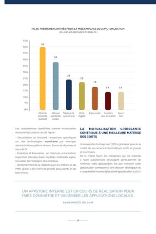 Les compétences identifiées comme manquantes
recouvrent plusieurs cas de figure :
- Sécurisation de l’existant : expertises spécifiques
sur des technologies mainframe par exemple,
administration système, réseau, bases de données et
sécurité SI.
- Evolution et Innovation : architecture, urbanisation,
expertises Cloud ou SaaS, Big Data, méthodes agiles,
nouvelles technologies et numérique.
- Renforcement de la relation avec les métiers et du
PMO, grâce à des chefs de projets polyvalents et de
bon niveau.
LA MUTUALISATION CROISSANTE
CONTRIBUE À UNE MEILLEURE MAÎTRISE
DES COÛTS
Une majorité d’entreprises (75%) a globalisé plus de la
moitié de ses services informatiques entre le groupe
et ses filiales.
De la même façon, les entreprises qui ont répondu
à notre questionnaire envisagent généralement de
renforcer cette globalisation. Ne pas renforcer cette
globalisation correspond à une décision stratégique ou
à un potentiel maximal déjà atteint (globalisation à 100%).
36
FIG 16. FREINS RENCONTRÉS POUR LA MISE EN PLACE DE LA MUTUALISATION
( PLUSIEURS RÉPONSES POSSIBLES )
UN APPSTORE INTERNE EST EN COURS DE RÉALISATION POUR
FAIRE CONNAÎTRE ET VALORISER LES APPLICATIONS LOCALES .
ANNIE PRÉVÔT, DSI CNAF
 