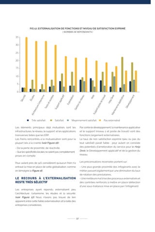 FIG 17. EXTERNALISATION DE FONCTIONS ET NIVEAU DE SATISFACTION EXPRIMÉ
( NOMBRE DE RÉPONDANTS )
Les éléments principaux déjà mutualisés sont les
infrastructures, le réseau, le support et les applications
transverses telles que les ERP.
Les freins rencontrés à la mutualisation sont pour la
plupart liés à la crainte (voir Figure 16) :
- De la perte de proximité, de réactivité,
- Que les spécificités locales ne soient pas complètement
prises en compte.
Pour autant près de 14% considèrent qu’aucun frein n’a
entravé la mise en place de cette globalisation, comme
en témoigne la Figure 16 .
LE RECOURS À L’EXTERNALISATION
RESTE TRÈS SÉLECTIF
Les entreprises ayant répondu externalisent peu
l’architecture /urbanisme, les études et la sécurité.
(voir Figure 17) Nous n’avons pas trouvé de lien
apparent entre cette faible externalisation et la taille des
entreprises considérées.
Parcontreledéveloppement,lamaintenanceapplicative
et le support (niveau 1 et poste de travail) sont des
fonctions largement externalisées.
Le taux de non satisfaction exprimé (peu ou pas du
tout satisfait) paraît faible ; pour autant on constate
des potentiels d’amélioration du service pour le Help
Desk, le Développement applicatif et de la gestion du
réseau.
Les préconisations recensées portent sur :
- Une plus grande proximité des infogérants avec le
métier passant également par une diminution du taux
de rotation des prestataires,
- Une meilleure maî trise des processus externalisés et
des contrôles renforcés à mettre en place (détection
d’une sous-traitance mise en place par l’infogérant)
37
Très satisfait Satisfait Moyennement satisfait Pas externalisé
0
10
20
30
35
25
15
5
Supportpostedetravail
HelpDesk
Testsetrecettes
Gestionduréseau
Web
Sécurité
Maintenanceapplicative
Exploitation
Développement
ÉtudesArchitecture/Urbanisme
Supportapplicatif
 