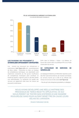 LES RAISONS QUI POUSSENT À
EXTERNALISERAPPARAISSENTCONTRASTÉES
Les raisons qui poussent les entreprises à
externaliser (voir Figure 18) sont essentiellement
de deux ordres : financières ou liées au manque
de compétences techniques. Les répondants sont
néanmoins conscients du fait qu’une insuffisance
de compétences techniques peut constituer un
handicap quand il s’agit de suivre ou de bien piloter
une externalisation. La recherche de qualité des
services est également citée dans les raisons qui
poussent à externaliser.
Enfin, dans la rubrique « Autres » du tableau, on
trouve des raisons liées à la politique RH ou au mode
d’exécution du service.
LE CATALOGUE DE SERVICES SE
GÉNÉRALISE
Lecatalogueestdevenuunréférentiel répanduausein
des DSI. Il permet de décrire, de manière normalisée,
les services fournis par la DSI et d’y affecter des
niveaux de services et des coûts (voir Figure 19) :
- Plus de 40% des entreprises possèdent un catalogue
38
FIG 18. LES RAISONS QUI AMÈNENT À EXTERNALISER
( PLUSIEURS RÉPONSES POSSIBLES )
NOUS AVONS DÉVELOPPÉ UNE RÉELLE MAÎTRISE DES
PROCESSUS DE TIERCE RECETTE APPLICATIVE, CE QUI
NOUS PERMET DE TESTER NOS SYSTÈMES D’UNE MANIÈRE
RIGOUREUSE SANS POUR AUTANT REMETTRE EN CAUSE LEURS
DÉLAIS DE LIVRAISON.
FRANCK TARRAGNAT, DSI M6
 