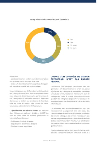 FIG 19. POSSESSION D’UN CATALOGUE DE SERVICE
de services,
- 45% des entreprises sont en cours de mise en place
du catalogue ou ont en projet de le faire,
- Seules 14% des entreprises n’envisagent pas d’engager
des travaux de mise en place de catalogue.
Nous ne disposons pas d’information sur l’exhaustivité
des catalogues de services, mais les entretiens menés
nous ont permis de constater qu’un grand nombre de
ces catalogues sont loin d’être exhaustifs. Beaucoup
d’entre eux se limitent aux prestations de fourniture,
mise en place et support des postes de travail,
serveurs ou autres éléments d’infrastructure.
La performance des services rendus est mesurée
dans 70% des cas, au travers de SLA et de KPI. Son
suivi est alors piloté de manière généralisée au
travers de la combinaison :
- D’utilisation d’outil de ticketing,
- De publication de tableaux de bord,
- De réunions avec les métiers.
L’USAGE D’UN CONTRÔLE DE GESTION
APPROFONDI N’EST PAS ENCORE
RÉPANDU
Le calcul du coût de revient des activités n’est pas
généralisé : 40% des entreprises ne le font pas, ce qui
signifie que leur catalogue de services est davantage
un outil de communication en interne qu’un outil de
pilotage des coûts. A ce titre, nous avons constaté
que 60% des entreprises disposant d’un catalogue de
services n’avaient pas de système de calcul des coûts
informatiques.
Les entretiens avec les DSI ont révélé qu’il n’y a pas
nécessairement un alignement strict entre calcul des
coûts, catalogue de services et refacturation : autrement
dit, certains catalogues de services ne s’appuient pas
sur une analyse exhaustive des coûts, et ne servent pas
de base à leur refacturation. Par ailleurs, la refacturation
des coûts se fait encore souvent de façon empirique, par
grandes masses.
Pourlesentreprisesquicalculentcescoûts(30%autotal),
les outils à disposition sont peu connus de la DSI et il
39
Non
En projet
En cours
Oui
14%
40%
22%
24%
 