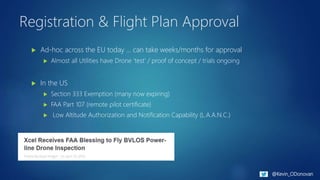 An Update on Drone Regulations - EU U-Space & US UTM ... | PPTX