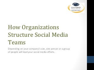 How Organizations 
Structure Social Media 
Teams 
Depending on your company’s size, one person or a group 
of people will lead your social media efforts. 
 