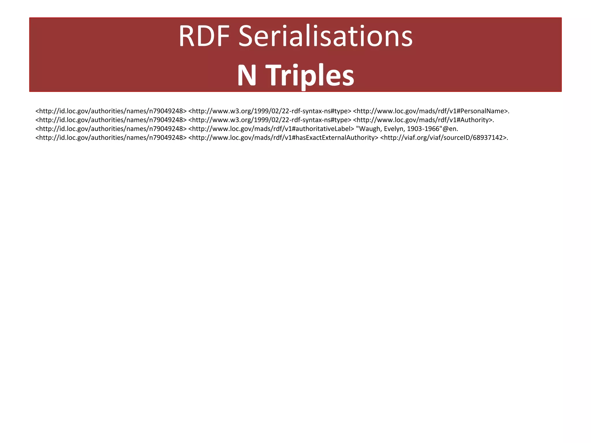 RDF Serialisations
N Triples
<http://id.loc.gov/authorities/names/n79049248> <http://www.w3.org/1999/02/22-rdf-syntax-ns#type> <http://www.loc.gov/mads/rdf/v1#PersonalName>.
<http://id.loc.gov/authorities/names/n79049248> <http://www.w3.org/1999/02/22-rdf-syntax-ns#type> <http://www.loc.gov/mads/rdf/v1#Authority>.
<http://id.loc.gov/authorities/names/n79049248> <http://www.loc.gov/mads/rdf/v1#authoritativeLabel> "Waugh, Evelyn, 1903-1966"@en.
<http://id.loc.gov/authorities/names/n79049248> <http://www.loc.gov/mads/rdf/v1#hasExactExternalAuthority> <http://viaf.org/viaf/sourceID/68937142>.

 