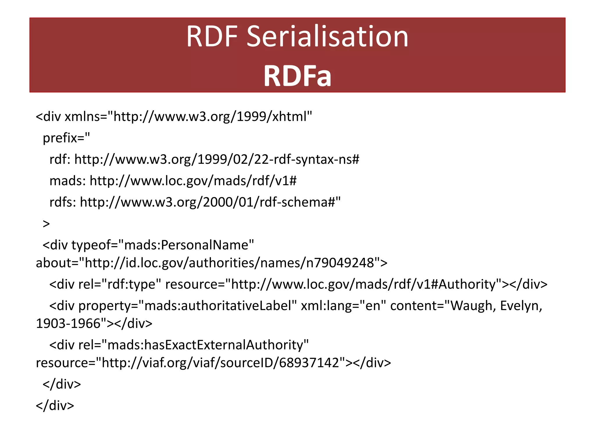 RDF Serialisation
RDFa
<div xmlns="http://www.w3.org/1999/xhtml"
prefix="
rdf: http://www.w3.org/1999/02/22-rdf-syntax-ns#
mads: http://www.loc.gov/mads/rdf/v1#
rdfs: http://www.w3.org/2000/01/rdf-schema#"
>
<div typeof="mads:PersonalName"
about="http://id.loc.gov/authorities/names/n79049248">
<div rel="rdf:type" resource="http://www.loc.gov/mads/rdf/v1#Authority"></div>
<div property="mads:authoritativeLabel" xml:lang="en" content="Waugh, Evelyn,
1903-1966"></div>
<div rel="mads:hasExactExternalAuthority"
resource="http://viaf.org/viaf/sourceID/68937142"></div>
</div>
</div>

 