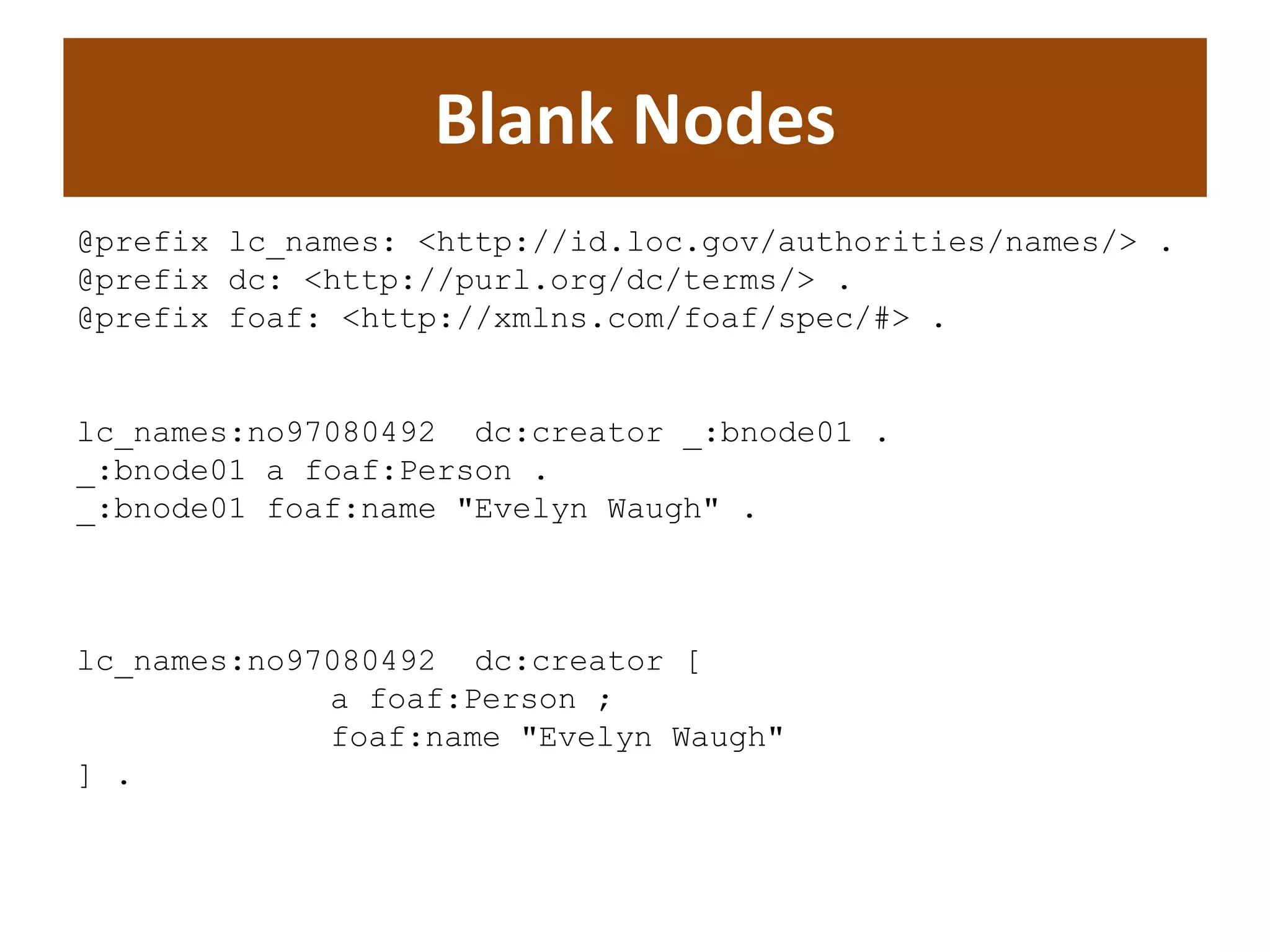 Blank Nodes
@prefix lc_names: <http://id.loc.gov/authorities/names/> .
@prefix dc: <http://purl.org/dc/terms/> .
@prefix foaf: <http://xmlns.com/foaf/spec/#> .

lc_names:no97080492 dc:creator _:bnode01 .
_:bnode01 a foaf:Person .
_:bnode01 foaf:name "Evelyn Waugh" .

lc_names:no97080492 dc:creator [
a foaf:Person ;
foaf:name "Evelyn Waugh"
] .

 