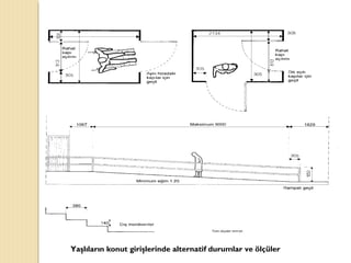 Yaşlıların konut girişlerinde alternatif durumlar ve ölçüler
 