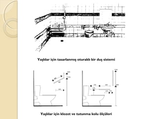 Yaşlılar için tasarlanmış oturaklı bir duş sistemi
Yaşlılar için klozet ve tutunma kolu ölçüleri
 