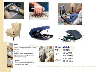 Model
No.
Weight
Range
UPE 1
95-220 lb /
43-100 kg
UPE 3
200-340 lb /
90-154 kg
Step 1
When you sit down on the UPEASY lifting
cushion, it eases you gently into a seated
position.
Step 2
To get up, simply shift forward and
begin to stand. The lifting mechanism
activates automatically.
Step 3
This provides a gentle and stable lift
up from the chair or sofa.
http://www.allegromedical.com/lift-chairs-c526/upeasy-lifting-cushion-uplift-seat-assist-p18983
 