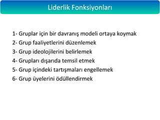 1- Gruplar için bir davranış modeli ortaya koymak
2- Grup faaliyetlerini düzenlemek
3- Grup ideolojilerini belirlemek
4- Grupları dışarıda temsil etmek
5- Grup içindeki tartışmaları engellemek
6- Grup üyelerini ödüllendirmek
Liderlik Fonksiyonları
 