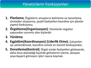 1. Planlama; Örgütlerin amaçlarını belirleme ve tanımlama,
stratejiler oluşturma, çeşitli faaliyetleri koordine için planlar
yapma fonksiyonu.
2. Örgütleme(Organizasyon); Yöneticiler örgütün
yapısından sorumlu olan kişilerdir.
3. Yürütme
4. Eşgüdüm(Koordinasyon) (Liderlik Etme); Çalışanları
işe yönlendirmek, koordine etmek en önemli fonksiyondur.
5. Denetleme(Kontrol); Örgüt içinde faaliyetleri gözleyerek,
daha önce planladığı biçimde gitmelerini izleme, aksayan
veya başarılı gitmeyen işleri rayına koymak.
Yöneticilerin Fonksiyonları
 