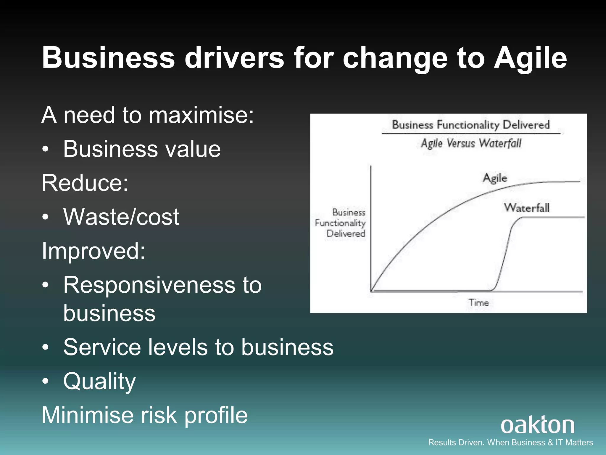 Business drivers for change to Agile
A need to maximise:
• Business value
Reduce:
• Waste/cost
Improved:
• Responsiveness to
  business
• Service levels to business
• Quality
Minimise risk profile
                               Results Driven. When Business & IT Matters
 