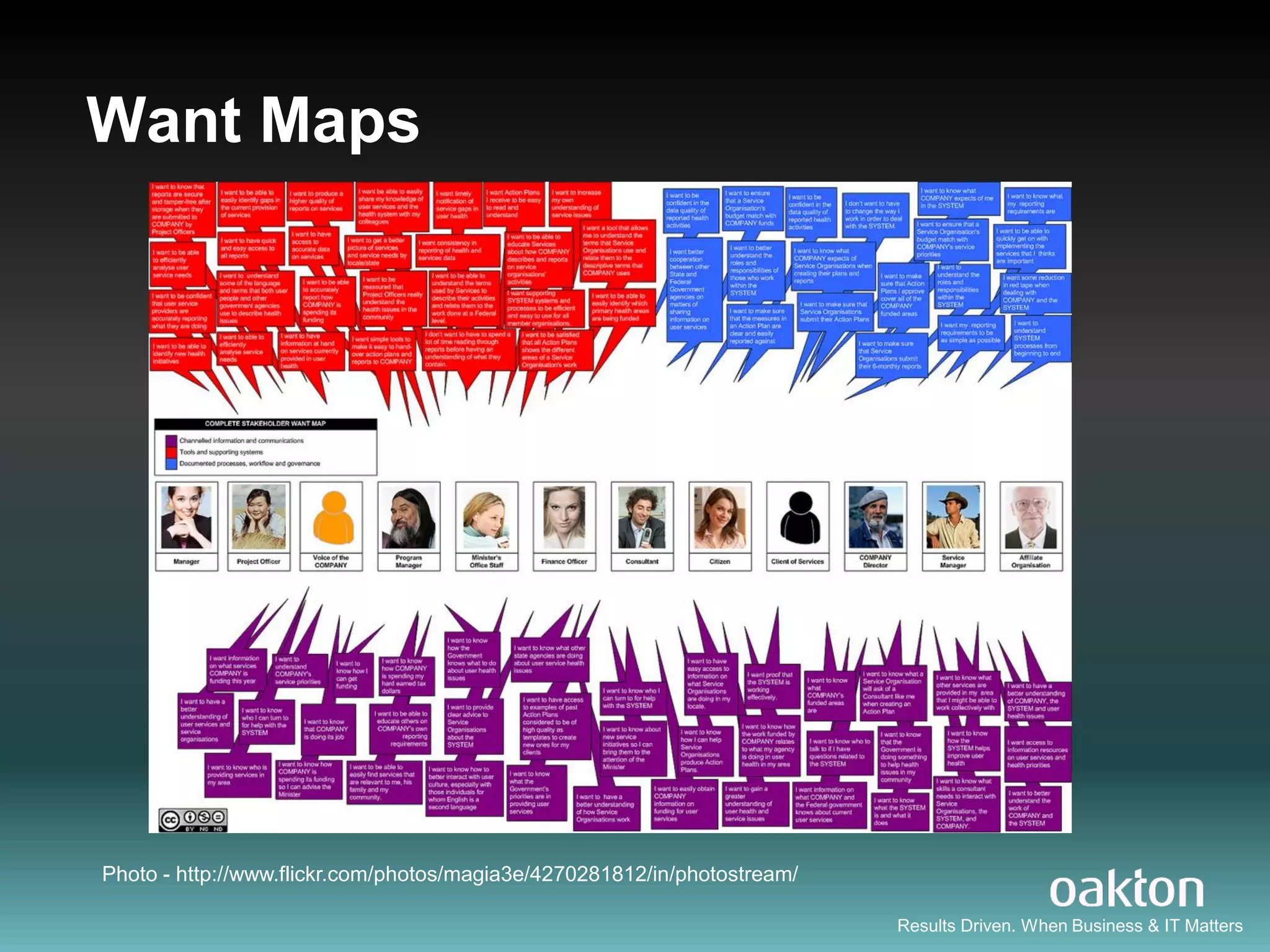 Want Maps




Photo - http://www.flickr.com/photos/magia3e/4270281812/in/photostream/

                                                                          Results Driven. When Business & IT Matters
 