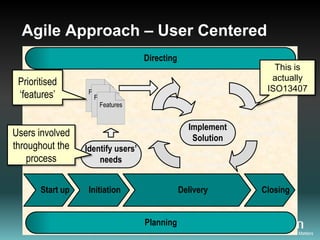 Agile Approach – User Centered
                                      Directing
                                                                                      This is
 Prioritised                                                                         actually
                                                    Understand
                   Features                        context of use                   ISO13407
 ‘features’          Features
                       Features
                                                                       Specify user and
                                  Evaluate/validate                       strategic
                                     with users     Implement
Users involved                                        Solution
                                                                        requirements
throughout the    Identify users’
                                                     Produce
    process           needs
                                                  design solution


       Start up    Initiation                     Delivery                        Closing


                                      Planning
                                                                 Results Driven. When Business & IT Matters
 