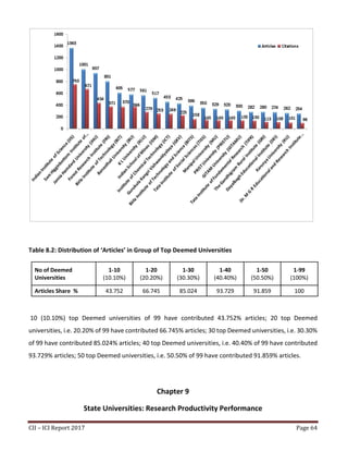 Harvard referencing image