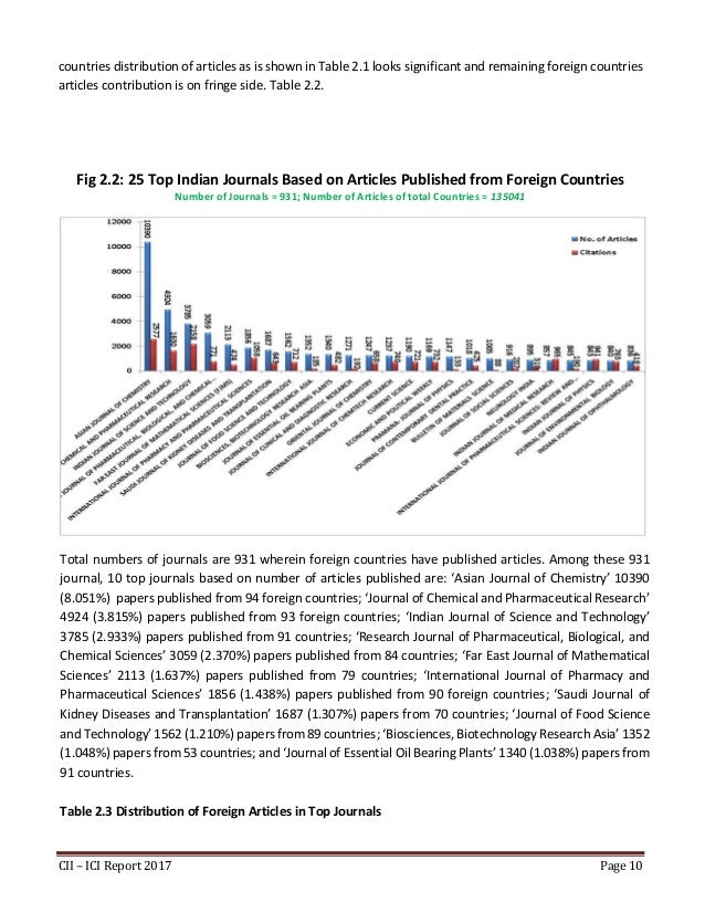 Cii coursework referencing image