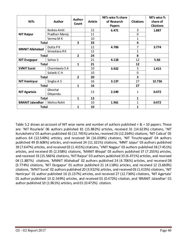 Cii coursework referencing 08 image