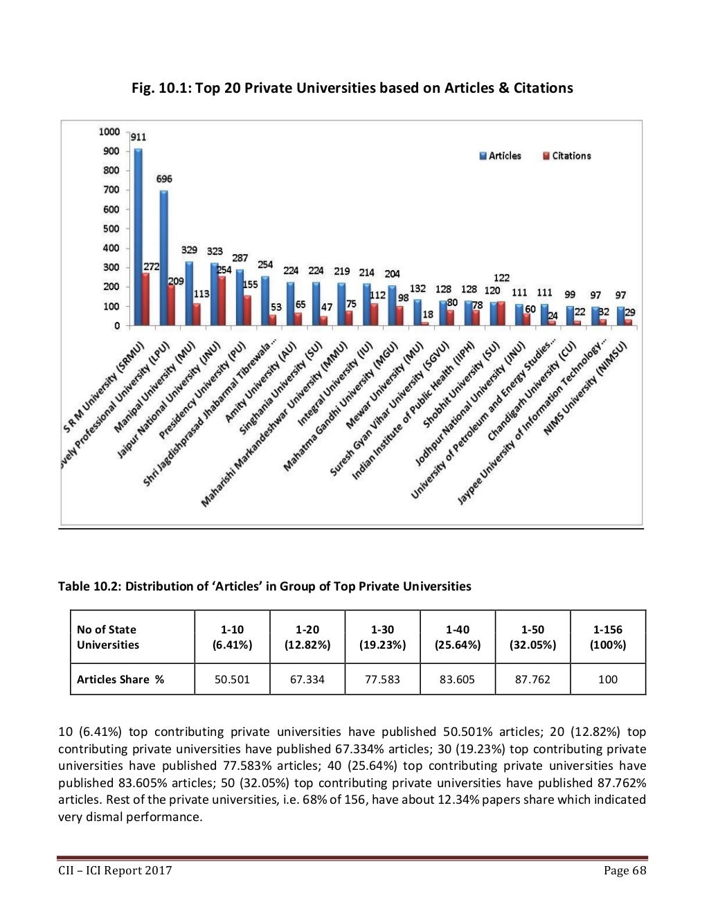 Cii coursework referencing 07 picture