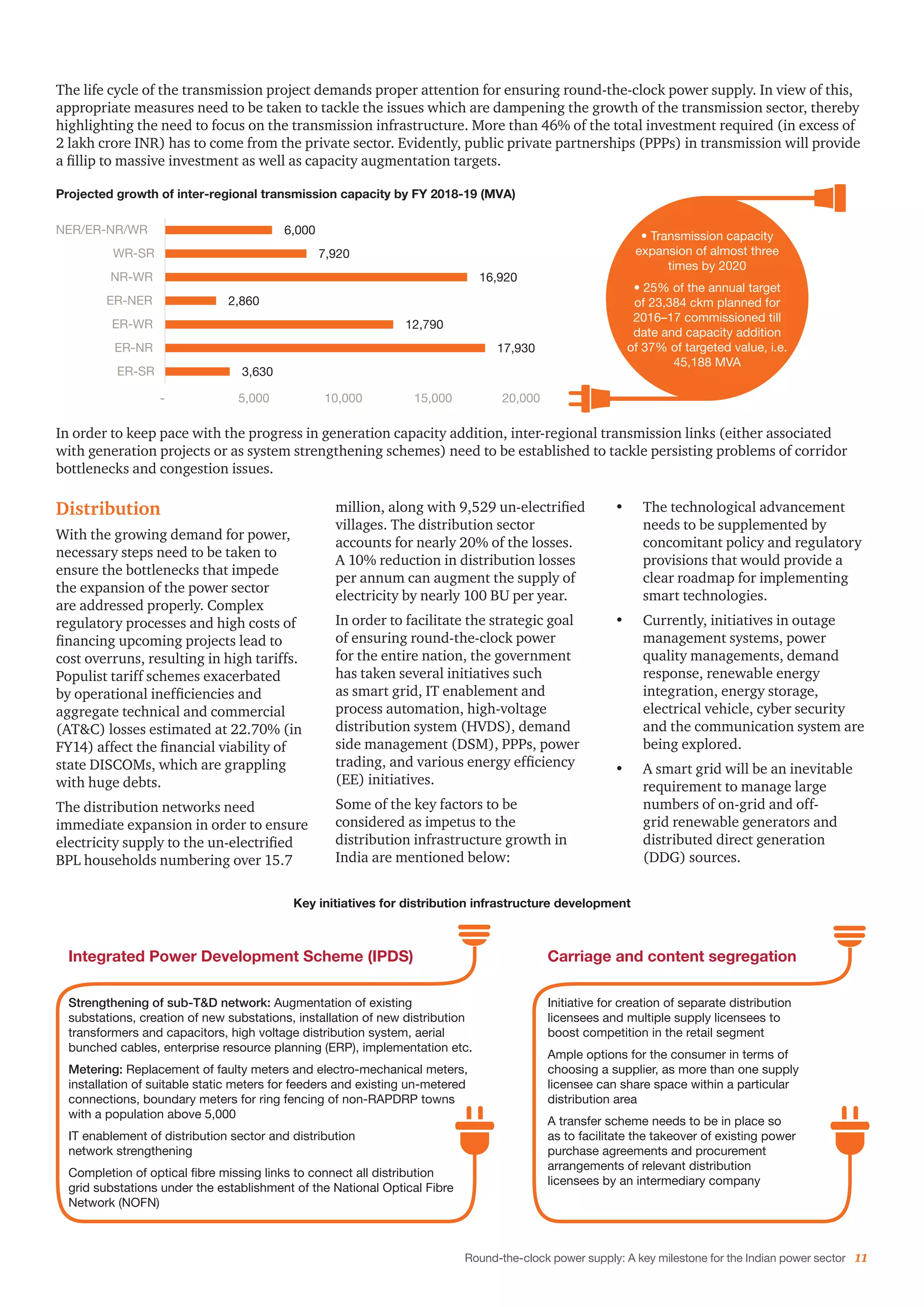Round-the-clock power supply: A key milestone for the Indian power sector 11
The life cycle of the transmission project demands proper attention for ensuring round-the-clock power supply. In view of this,
appropriate measures need to be taken to tackle the issues which are dampening the growth of the transmission sector, thereby
highlighting the need to focus on the transmission infrastructure. More than 46% of the total investment required (in excess of
2 lakh crore INR) has to come from the private sector. Evidently, public private partnerships (PPPs) in transmission will provide
a fillip to massive investment as well as capacity augmentation targets.
In order to keep pace with the progress in generation capacity addition, inter-regional transmission links (either associated
with generation projects or as system strengthening schemes) need to be established to tackle persisting problems of corridor
bottlenecks and congestion issues.
Distribution
With the growing demand for power,
necessary steps need to be taken to
ensure the bottlenecks that impede
the expansion of the power sector
are addressed properly. Complex
regulatory processes and high costs of
financing upcoming projects lead to
cost overruns, resulting in high tariffs.
Populist tariff schemes exacerbated
by operational inefficiencies and
aggregate technical and commercial
(AT&C) losses estimated at 22.70% (in
FY14) affect the financial viability of
state DISCOMs, which are grappling
with huge debts.
The distribution networks need
immediate expansion in order to ensure
electricity supply to the un-electrified
BPL households numbering over 15.7
Projected growth of inter-regional transmission capacity by FY 2018-19 (MVA)
3,630
17,930
12,790
2,860
16,920
7,920
6,000
- 5,000 10,000 15,000 20,000
ER-SR
ER-NR
ER-WR
ER-NER
NR-WR
WR-SR
NER/ER-NR/WR
• Transmission capacity
expansion of almost three
times by 2020
• 25% of the annual target
of 23,384 ckm planned for
2016–17 commissioned till
date and capacity addition
of 37% of targeted value, i.e.
45,188 MVA
million, along with 9,529 un-electrified
villages. The distribution sector
accounts for nearly 20% of the losses.
A 10% reduction in distribution losses
per annum can augment the supply of
electricity by nearly 100 BU per year.
In order to facilitate the strategic goal
of ensuring round-the-clock power
for the entire nation, the government
has taken several initiatives such
as smart grid, IT enablement and
process automation, high-voltage
distribution system (HVDS), demand
side management (DSM), PPPs, power
trading, and various energy efficiency
(EE) initiatives.
Some of the key factors to be
considered as impetus to the
distribution infrastructure growth in
India are mentioned below:
•	 The technological advancement
needs to be supplemented by
concomitant policy and regulatory
provisions that would provide a
clear roadmap for implementing
smart technologies.
•	 Currently, initiatives in outage
management systems, power
quality managements, demand
response, renewable energy
integration, energy storage,
electrical vehicle, cyber security
and the communication system are
being explored.
•	 A smart grid will be an inevitable
requirement to manage large
numbers of on-grid and off-
grid renewable generators and
distributed direct generation
(DDG) sources.
Integrated Power Development Scheme (IPDS) Carriage and content segregation
Strengthening of sub-T&D network: Augmentation of existing
substations, creation of new substations, installation of new distribution
transformers and capacitors, high voltage distribution system, aerial
bunched cables, enterprise resource planning (ERP), implementation etc.
Metering: Replacement of faulty meters and electro-mechanical meters,
installation of suitable static meters for feeders and existing un-metered
connections, boundary meters for ring fencing of non-RAPDRP towns
with a population above 5,000
IT enablement of distribution sector and distribution
network strengthening
Completion of optical fibre missing links to connect all distribution
grid substations under the establishment of the National Optical Fibre
Network (NOFN)
Initiative for creation of separate distribution
licensees and multiple supply licensees to
boost competition in the retail segment
Ample options for the consumer in terms of
choosing a supplier, as more than one supply
licensee can share space within a particular
distribution area
A transfer scheme needs to be in place so
as to facilitate the takeover of existing power
purchase agreements and procurement
arrangements of relevant distribution
licensees by an intermediary company
Key initiatives for distribution infrastructure development
 