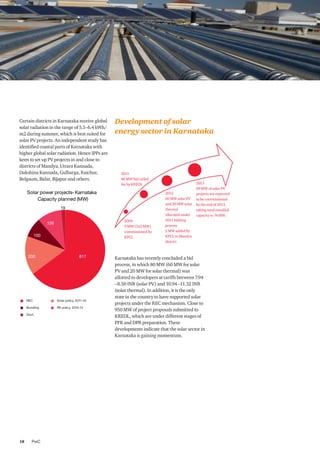 PwC18
Development of solar
energy sector in Karnataka
Karnataka has recently concluded a bid
process, in which 80 MW (60 MW for solar
PV and 20 MW for solar thermal) was
allotted to developers at tariffs between 7.94
–8.50 INR (solar PV) and 10.94 –11.32 INR
(solar thermal). In addition, it is the only
state in the country to have supported solar
projects under the REC mechanism. Close to
950 MW of project proposals submitted to
KREDL, which are under different stages of
PFR and DPR preparation. These
developments indicate that the solar sector in
Karnataka is gaining momentum.
REC
Bundling
Govt.
Solar policy, 2011-16
RE policy, 2019-14
2009
9 MW (3x3 MW)
commissioned by
KPCL
2011
80 MW bid called
for by KREDL
2012
60 MW solar PV
and 20 MW solar
thermal
allocated under
2011 bidding
process
5 MW added by
KPCL in Mandya
district
2013
60 MW of solar PV
projects are expected
to be commissioned
by the end of 2013,
taking total installed
capacity to 74 MW.
Certain districts in Karnataka receive global
solar radiation in the range of 5.1–6.4 kWh/
m2 during summer, which is best suited for
solar PV projects. An independent study has
identified coastal parts of Karnataka with
higher global solar radiation. Hence IPPs are
keen to set up PV projects in and close to
districts of Mandya, Uttara Kannada,
Dakshina Kannada, Gulbarga, Raichur,
Belgaum, Bidar, Bijapur and others.
 