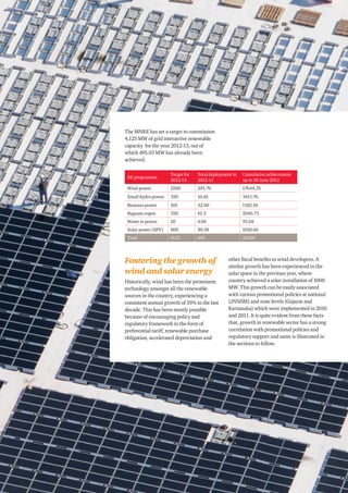 PwC6
RE programme
Target for
2012-13
Total deployment in
2012-13
Cumulative achievement
up to 30 June 2012
Wind power 2500 291.70 17644.35
Small hydro power 350 16.45 3411.76
Biomass power 105 32.00 1182.10
Bagasse cogen 350 61.5 2046.73
Waste to power 20 4.00 93.68
Solar power (SPV) 800 89.38 1030.66
Total 4125 495 25409
The MNRE has set a target to commission
4,125 MW of grid interactive renewable
capacity for the year 2012-13, out of
which 495.03 MW has already been
achieved.
Fostering the growth of
wind and solar energy
Historically, wind has been the prominent
technology amongst all the renewable
sources in the country, experiencing a
consistent annual growth of 35% in the last
decade. This has been mostly possible
because of encouraging policy and
regulatory framework in the form of
preferential tariff, renewable purchase
obligation, accelerated depreciation and
other fiscal benefits to wind developers. A
similar growth has been experienced in the
solar space in the previous year, where
country achieved a solar installation of 1000
MW. This growth can be easily associated
with various promotional policies at national
(JNNSM) and state levels (Gujarat and
Karnataka) which were implemented in 2010
and 2011. It is quite evident from these facts
that, growth in renewable sector has a strong
correlation with promotional policies and
regulatory support and same is illustrated in
the sections to follow.
 