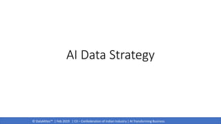 © DataMites™ | Feb 2019 | CII – Confederation of Indian Industry | AI Transforming Business
AI Data Strategy
 