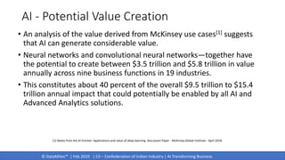 © DataMites™ | Feb 2019 | CII – Confederation of Indian Industry | AI Transforming Business
AI - Potential Value Creation
• An analysis of the value derived from McKinsey use cases[1] suggests
that AI can generate considerable value.
• Neural networks and convolutional neural networks—together have
the potential to create between $3.5 trillion and $5.8 trillion in value
annually across nine business functions in 19 industries.
• This constitutes about 40 percent of the overall $9.5 trillion to $15.4
trillion annual impact that could potentially be enabled by all AI and
Advanced Analytics solutions.
[1] Notes from the AI frontier: Applications and value of deep learning. Discussion Paper - McKinsey Global Institute - April 2018
 