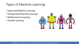 © DataMites™ | Feb 2019 | CII – Confederation of Indian Industry | AI Transforming Business
Types of Machine Learning
• Supervised Machine Learning
• Unsupervised Machine Learning
• Reinforcement Learning
• Transfer Learning
 