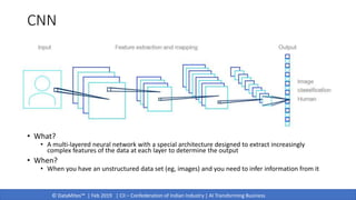 © DataMites™ | Feb 2019 | CII – Confederation of Indian Industry | AI Transforming Business
CNN
• What?
• A multi-layered neural network with a special architecture designed to extract increasingly
complex features of the data at each layer to determine the output
• When?
• When you have an unstructured data set (eg, images) and you need to infer information from it
 