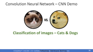 © DataMites™ | Feb 2019 | CII – Confederation of Indian Industry | AI Transforming Business
Convolution Neural Network – CNN Demo
TheNextStep - Data Science Workshop 36
Classification of images – Cats & Dogs
 