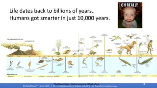 © DataMites™ | Feb 2019 | CII – Confederation of Indian Industry | AI Transforming Business
Life dates back to billions of years..
Humans got smarter in just 10,000 years.
TheNextStep - Data Science Workshop 4
 