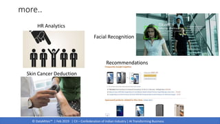© DataMites™ | Feb 2019 | CII – Confederation of Indian Industry | AI Transforming Business
Skin Cancer Deduction
Facial Recognition
HR Analytics
Recommendations
more..
 