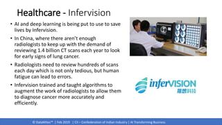© DataMites™ | Feb 2019 | CII – Confederation of Indian Industry | AI Transforming Business
Healthcare - Infervision
• AI and deep learning is being put to use to save
lives by Infervision.
• In China, where there aren’t enough
radiologists to keep up with the demand of
reviewing 1.4 billion CT scans each year to look
for early signs of lung cancer.
• Radiologists need to review hundreds of scans
each day which is not only tedious, but human
fatigue can lead to errors.
• Infervision trained and taught algorithms to
augment the work of radiologists to allow them
to diagnose cancer more accurately and
efficiently.
 