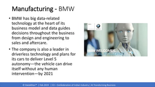 © DataMites™ | Feb 2019 | CII – Confederation of Indian Industry | AI Transforming Business
Manufacturing - BMW
• BMW has big data-related
technology at the heart of its
business model and data guides
decisions throughout the business
from design and engineering to
sales and aftercare.
• The company is also a leader in
driverless technology and plans for
its cars to deliver Level 5
autonomy—the vehicle can drive
itself without any human
intervention—by 2021
 