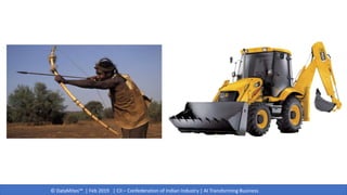 © DataMites™ | Feb 2019 | CII – Confederation of Indian Industry | AI Transforming Business
 