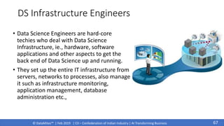 © DataMites™ | Feb 2019 | CII – Confederation of Indian Industry | AI Transforming Business
DS Infrastructure Engineers
• Data Science Engineers are hard-core
techies who deal with Data Science
Infrastructure, ie., hardware, software
applications and other aspects to get the
back end of Data Science up and running.
• They set up the entire IT infrastructure from
servers, networks to processes, also manage
it such as infrastructure monitoring,
application management, database
administration etc.,
67
 