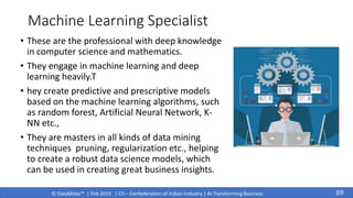 © DataMites™ | Feb 2019 | CII – Confederation of Indian Industry | AI Transforming Business
Machine Learning Specialist
• These are the professional with deep knowledge
in computer science and mathematics.
• They engage in machine learning and deep
learning heavily.T
• hey create predictive and prescriptive models
based on the machine learning algorithms, such
as random forest, Artificial Neural Network, K-
NN etc.,
• They are masters in all kinds of data mining
techniques pruning, regularization etc., helping
to create a robust data science models, which
can be used in creating great business insights.
69
 