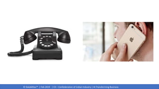 © DataMites™ | Feb 2019 | CII – Confederation of Indian Industry | AI Transforming Business
 