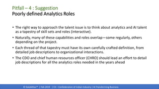 © DataMites™ | Feb 2019 | CII – Confederation of Indian Industry | AI Transforming Business
• The right way to approach the talent issue is to think about analytics and AI talent
as a tapestry of skill sets and roles (interactive).
• Naturally, many of these capabilities and roles overlap—some regularly, others
depending on the project.
• Each thread of that tapestry must have its own carefully crafted definition, from
detailed job descriptions to organizational interactions.
• The CDO and chief human resources officer (CHRO) should lead an effort to detail
job descriptions for all the analytics roles needed in the years ahead
Pitfall – 4 : Suggestion
Poorly defined Analytics Roles
 