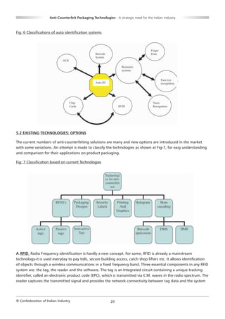 Anti-Counterfeit Packaging Technologies - A strategic need for the Indian industry



Fig: 6 Classifications of auto identification systems




5.2 EXISTING TECHNOLOGIES: OPTIONS

The current numbers of anti-counterfeiting solutions are many and new options are introduced in the market
with some variations. An attempt is made to classify the technologies as shown at Fig-7, for easy understanding
and comparison for their applications on product packaging.

Fig: 7 Classification based on current Technologies




A. RFID. Radio Frequency identification is hardly a new concept. For some, RFID is already a mainstream
technology-it is used everyday to pay tolls, secure building access, catch shop lifters etc. It allows identification
of objects through a wireless communications in a fixed frequency band. Three essential components in any RFID
system are: the tag, the reader and the software. The tag is an Integrated circuit containing a unique tracking
identifier, called an electronic product code (EPC), which is transmitted via E.M. waves in the radio spectrum. The
reader captures the transmitted signal and provides the network connectivity between tag data and the system




© Confederation of Indian Industry                          20
 