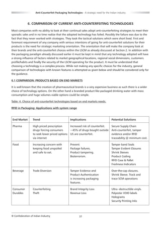 Anti-Counterfeit Packaging Technologies - A strategic need for the Indian industry



              6. COMPARISON OF CURRENT ANTI-COUNTERFEITING TECHNOLOGIES

Most companies with no ability to look at their continual sales adopt anti-counterfeiting strategies to meet their
sporadic sales and in no time realize that the adopted technology has failed. Possibly the failure was due to the
fact that they never worked with strategies. They took the tactical solutions which were short lived. First and
foremost requirement of any company with serious intentions of going for anti-counterfeit solutions for their
products is the need for strategic marketing orientation. The orientation that will make the company look at
their brands and the anti-counterfeit choices within the LSCM as already discussed at Section 2. In addition with
the packaging paradigm already discussed earlier it must be kept in mind that any technology adopted will have
a strong influence of factors related to market geographical locations, regional social dimensions, customers
profile/habits and finally the security of the LSCM operating for the product. It must be understood that
choosing a technology is a complex process. While not making any specific choices for the industry, general
comparison of technologies with known features is attempted as given below and should be considered only for
the guidance.

6.1 COMPARISON: PRODUCTS BASED ON END MARKETS

It is well known that the creation of pharmaceutical brands is a very expensive business as such there is a wider
choice of technology options. On the other hand a branded product like packaged drinking water with mass
consumption and huge volumes viable options could be simple.

Table: 4. Choice of anti-counterfeit technologies based on end markets needs.

RFID in Packaging: Applications with system range



End Market        Trend                             Implications                          Potential Solutions

Pharma            High priced prescription          Increased risk of counterfeit.        Secure Supply Chain
                  drugs forcing consumers           ~45% of drugs bought outside          Anti-counterfeit, tamper
                  to seek lower priced options      US are counterfeit.                   evidence and/or RFID
                  via internet                                                            traceability @ minimum cost.

Food              Increasing concern with           Prevent:                              Tamper band Seals
                  keeping food unspoiled            Package failures.                     Tamper Evident Closures
                  and safe to eat.                  Product tampering.                    Shrink Sleeves
                                                    Bioterrorism.                         Product Coding
                                                                                          RFID Case & Pallet
                                                                                          Freshness Indicators

Beverage          Trade Diversion                   Tamper Evidence and                   Over-the-cap closures.
                                                    Product Authentication                Shrink Sleeve. Track and
                                                    is increasing packaging               trace SCM operations
                                                    features.

Consumer          Counterfeiting                    Brand Integrity Loss                  Ultra -destructible vinyls.
Durables          Theft                             Revenue Loss                          Polyester VOID labels
                                                                                          Holograms
                                                                                          Security Printing Inks




© Confederation of Indian Industry                          37
 