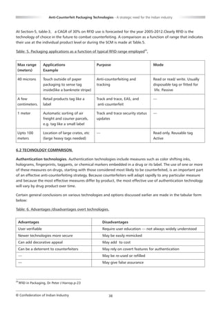 Anti-Counterfeit Packaging Technologies - A strategic need for the Indian industry



At Section-5, table-3, a CAGR of 30% on RFID use is forecasted for the year 2005-2012.Clearly RFID is the
technology of choice in the future to combat counterfeiting. A comparison as a function of range that indicates
their use at the individual product level or during the SCM is made at Table.5.

Table: 5. Packaging applications as a function of typical RFID range employed23.


 Max range           Applications                      Purpose                               Mode
 (meters)            Example

 40 microns          Touch outside of paper            Anti-counterfeiting and               Read or read/ write. Usually
                     packaging to sense tag            tracking                              disposable tag or fitted for
                     inside(like a banknote stripe)                                           life. Passive

 A few               Retail products tag like a        Track and trace, EAS, and             —
 centimeters.        label                              anti counterfeit

 1 meter             Automatic sorting of air          Track and trace security status       —
                     freight and courier parcels,      updates
                     e.g. tag like a small label

 Upto 100            Location of large crates, etc     —                                     Read only. Reusable tag
 meters              (large heavy tags needed)                                               Active


6.2 TECHNOLOGY COMPARISON.

Authentication technologies. Authentication technologies include measures such as color shifting inks,
holograms, fingerprints, taggants, or chemical markers embedded in a drug or its label. The use of one or more
of these measures on drugs, starting with those considered most likely to be counterfeited, is an important part
of an effective anti-counterfeiting strategy. Because counterfeiters will adapt rapidly to any particular measure
and because the most effective measures differ by product, the most effective use of authentication technology
will vary by drug product over time.

Certain general conclusions on various technologies and options discussed earlier are made in the tabular form
below:

Table: 6. Advantages /disadvantages overt technologies.


 Advantages                                                Disadvantages
 User verifiable                                           Require user education — not always widely understood
 Newer technologies more secure                            May be easily mimicked
 Can add decorative appeal                                 May add to cost
 Can be a deterrent to counterfeiters                      May rely on covert features for authentication
 —                                                         May be re-used or refilled
 —                                                         May give false assurance



23
     RFID in Packaging, Dr Peter J Harrop.p-23


© Confederation of Indian Industry                             38
 