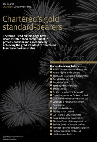 The Journal
Chartered: Directory of Firms




Chartered’s gold
standard-bearers
The firms listed on this page have
demonstrated their commitment to
professionalism and excellence by
achieving the gold standard of Chartered
Insurance Brokers status




                                                            Chartered	Insurance	Brokers
                                                              Alan & Thomas Insurance Brokers Ltd
                                                              Alsford Page & Gems Limited
                                                              Backhouse Insurance Brokers Limited
                                                              Barnett & Barnett Ltd
                                                              Bartlett & Co Ltd
                                                              Berkeley Insurance Group
                                                              Britam Limited
                                                              Business Insurance Solutions Ltd
                                                              Chaseside Insurance Brokers Limited
                                                              Clark Thomson Insurance Brokers Ltd
                                                              Corporate & Personal Investment
                                                              Planning Ltd
                                                              David Haskoll Limited
                                                              E Farley & Son Limited
                                                              ECS Financial Services Limited
                                                              Gargash Insurance Services LLC
                                                              Glenbow Financial Management Ltd
                                                              Griffiths Good & Company Limited
                                                              Hamilton Robertson Insurance Brokers
                                                              Harbour Insurance Broker Ltd
                                                              Hart Insurance Brokers
This list of Brokers is correct at tme of going to print.
A full directory of Chartered firms can be found at
www.cii.co.uk/CharteredDirectory
 
