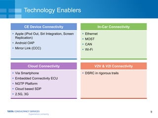 Connected Cars | PDF
