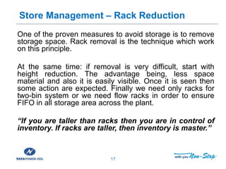 Store Rack Inventory Management Challenges Effective Inventory Management | PPTX