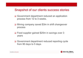 Snapshot of our clients success stories
Government department reduced an application
process from 12 to 3 weeks.
Mining company saved $3m in shift changeover
process
Food supplier gained $25m in savings over 3
years
Government department reduced reporting cycle
from 90 days to 5 days.

 